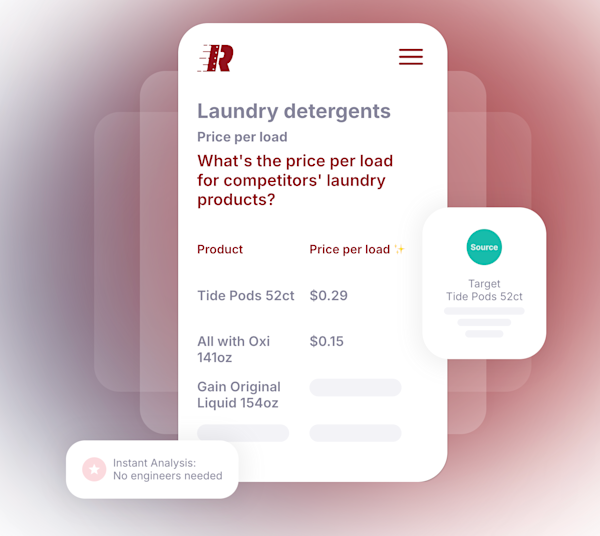 RiskAverse Eliminated Manual Healthcare Data Extraction + Transformation with bem Primitives