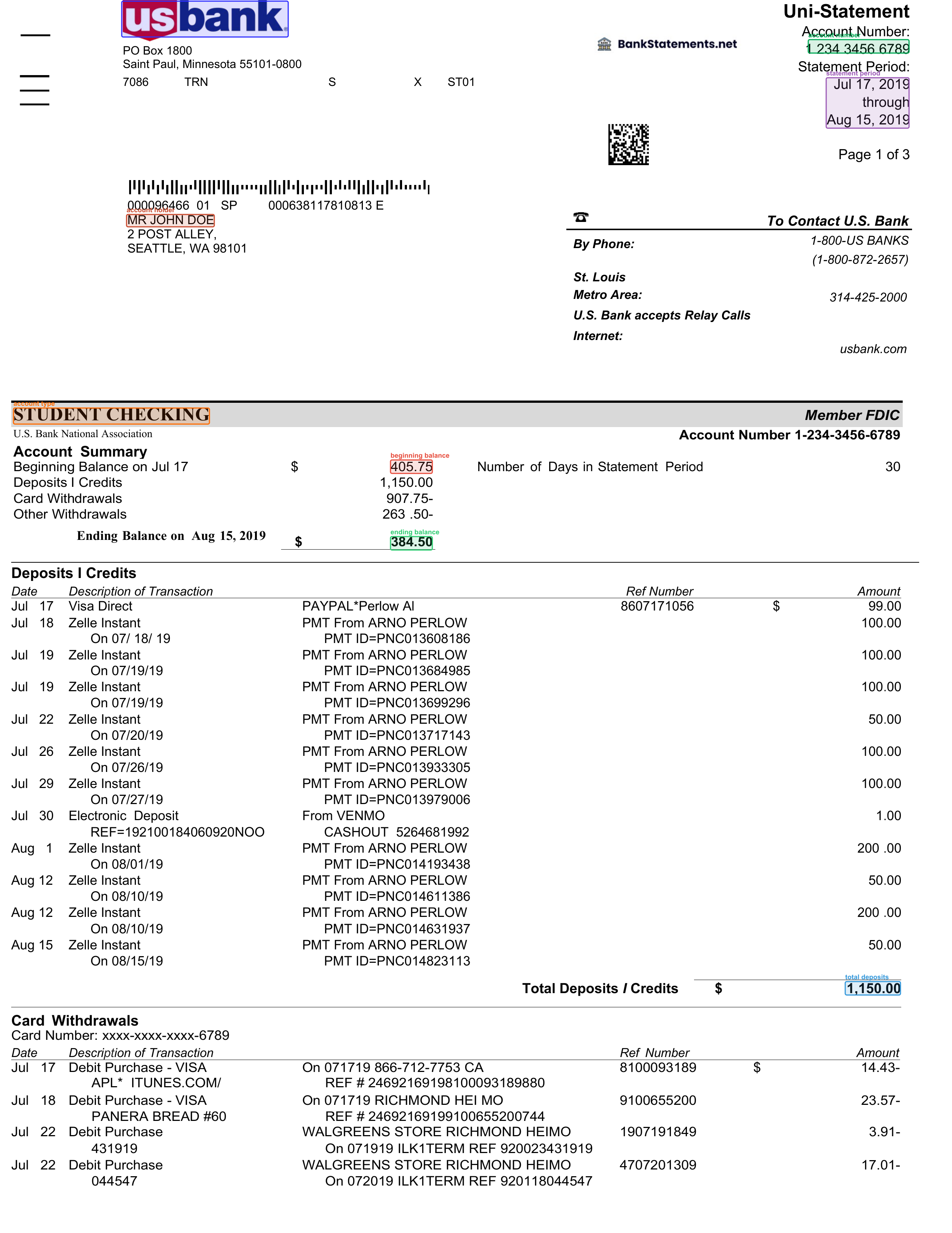 Bounding boxes highlighting summary fields on a bank statement