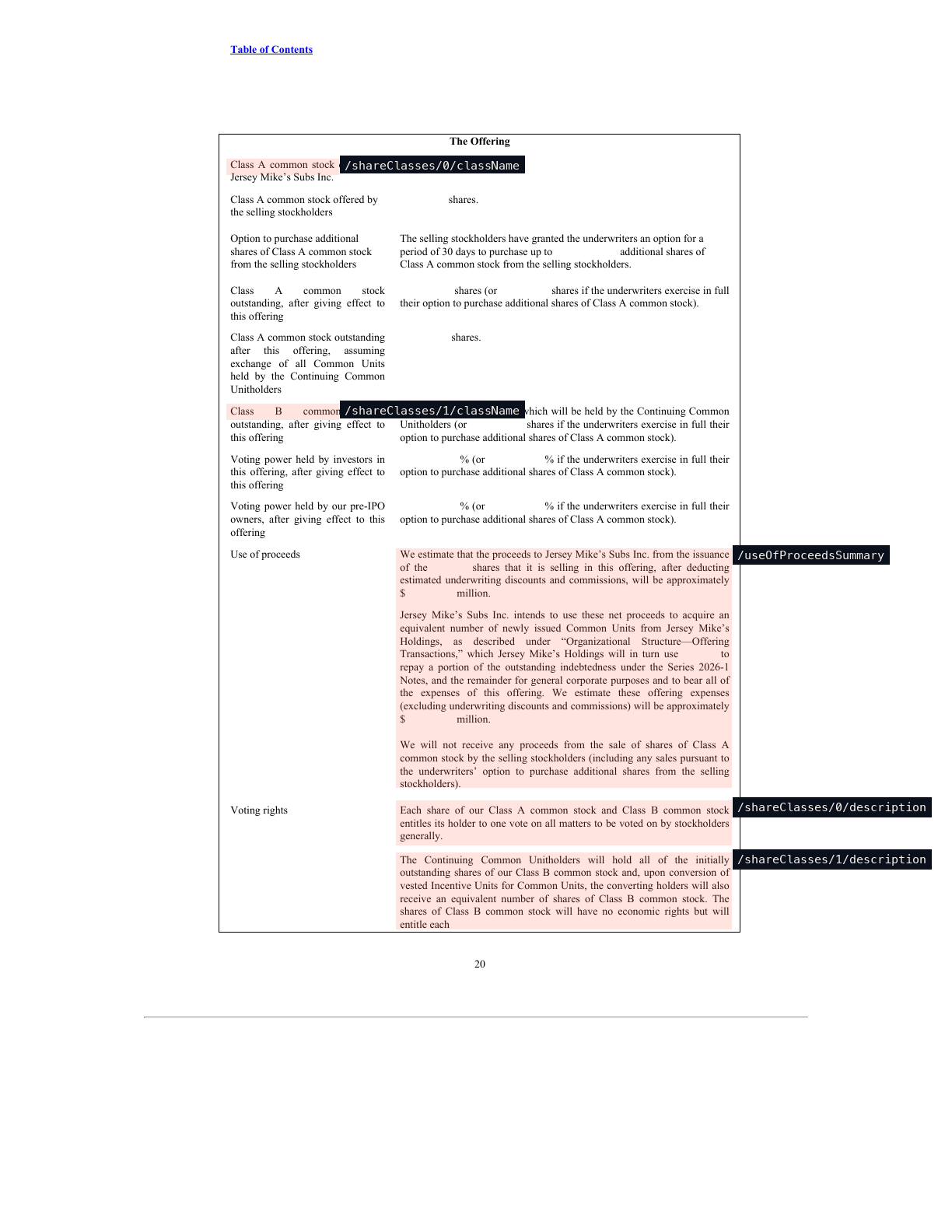 The offering summary with bounding boxes around the Class A / Class B share structure and the Up-C mechanics
