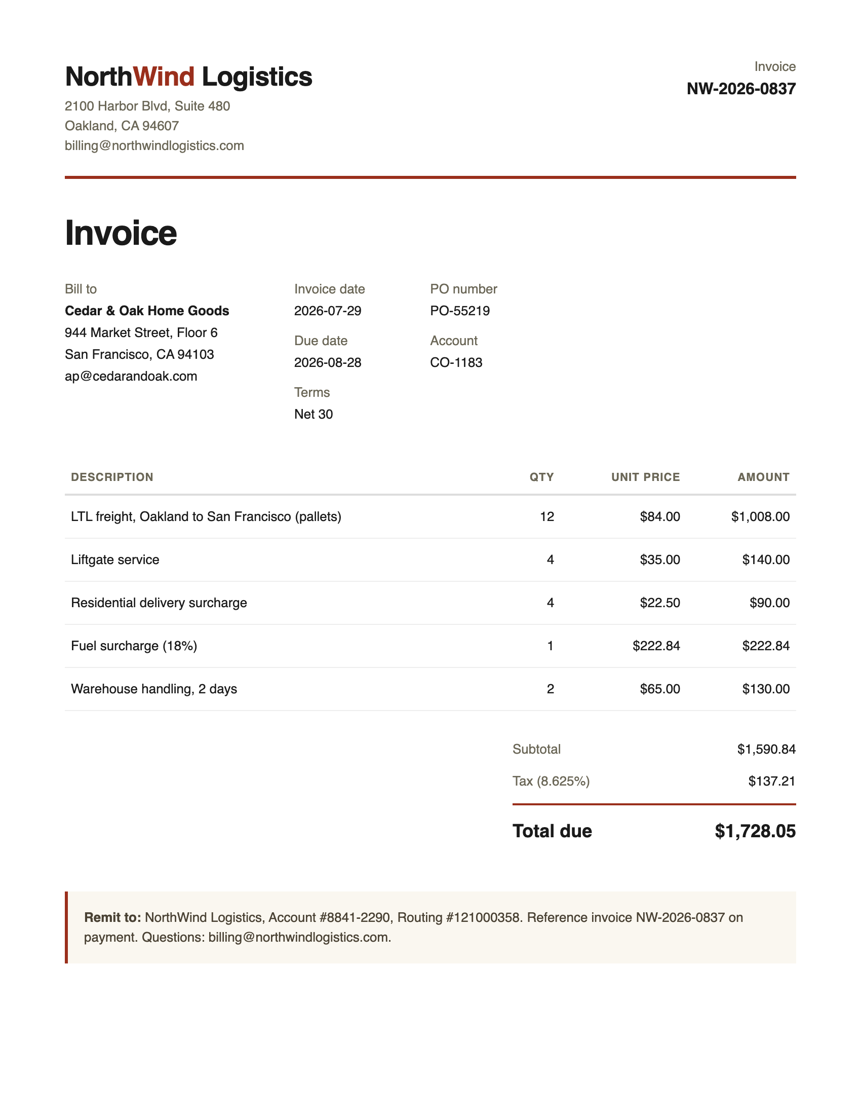 Source PDF: NorthWind Logistics invoice NW-2026-0837 to Cedar and Oak Home Goods